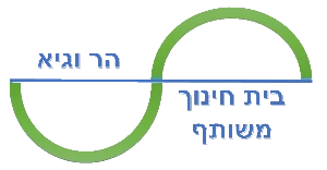 ADבז